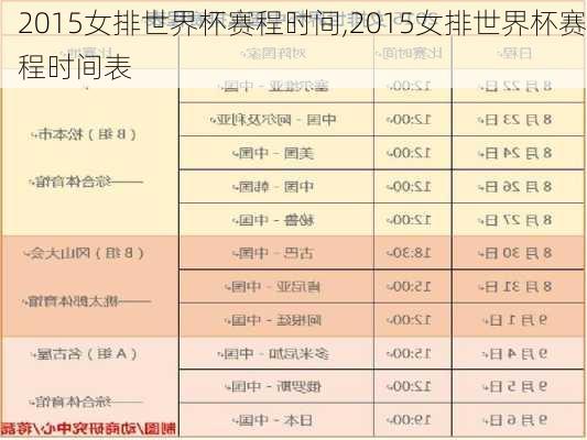 2015女排世界杯赛程时间,2015女排世界杯赛程时间表