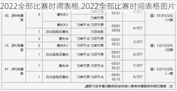 2022全部比赛时间表格,2022全部比赛时间表格图片