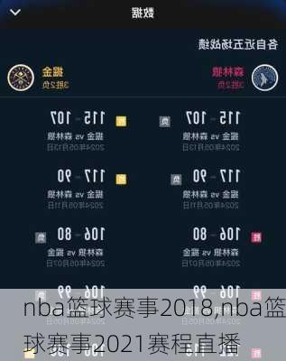 nba篮球赛事2018,nba篮球赛事2021赛程直播