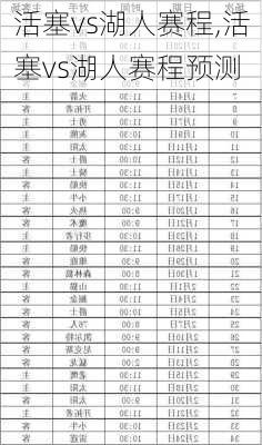 活塞vs湖人赛程,活塞vs湖人赛程预测