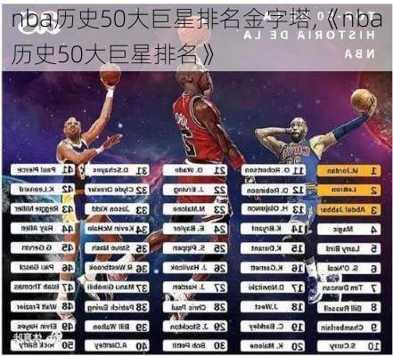 nba历史50大巨星排名金字塔,《nba历史50大巨星排名》