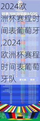 2024欧洲杯赛程时间表葡萄牙,2024欧洲杯赛程时间表葡萄牙队