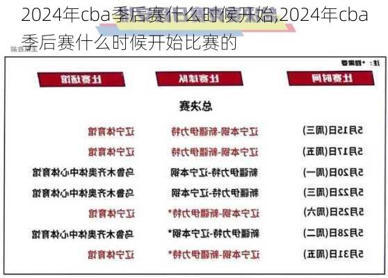 2024年cba季后赛什么时候开始,2024年cba季后赛什么时候开始比赛的