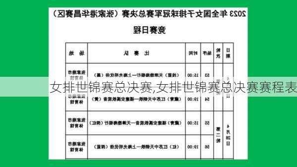 女排世锦赛总决赛,女排世锦赛总决赛赛程表