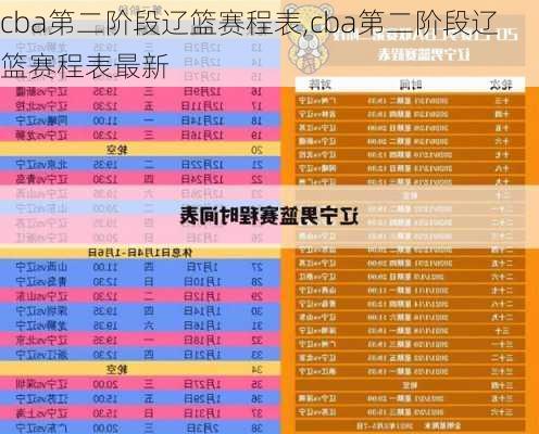 cba第二阶段辽篮赛程表,cba第二阶段辽篮赛程表最新