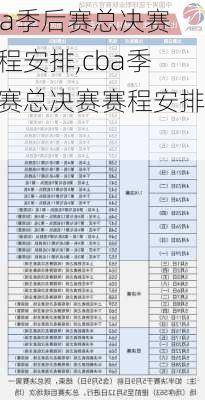 cba季后赛总决赛赛程安排,cba季后赛总决赛赛程安排表