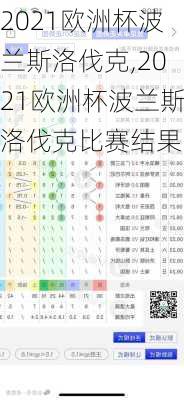 2021欧洲杯波兰斯洛伐克,2021欧洲杯波兰斯洛伐克比赛结果