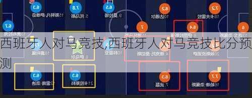 西班牙人对马竞技,西班牙人对马竞技比分预测