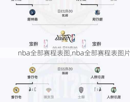 nba全部赛程表图,nba全部赛程表图片