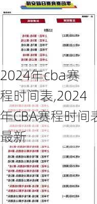 2024年cba赛程时间表,2024年CBA赛程时间表最新