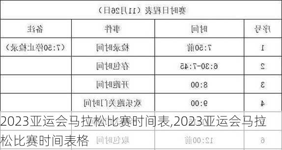 2023亚运会马拉松比赛时间表,2023亚运会马拉松比赛时间表格