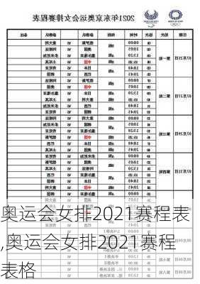 奥运会女排2021赛程表,奥运会女排2021赛程表格