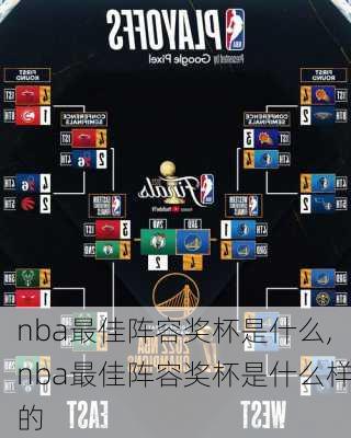 nba最佳阵容奖杯是什么,nba最佳阵容奖杯是什么样的