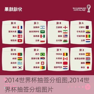 2014世界杯抽签分组图,2014世界杯抽签分组图片