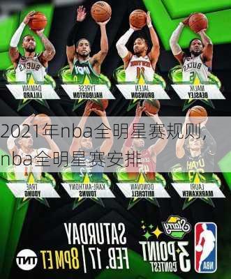 2021年nba全明星赛规则,nba全明星赛安排