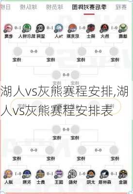 湖人vs灰熊赛程安排,湖人vs灰熊赛程安排表