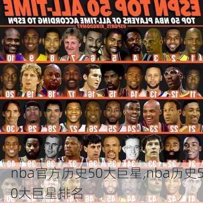 nba官方历史50大巨星,nba历史50大巨星排名