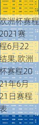 欧洲杯赛程2021赛程6月22结果,欧洲杯赛程2021年6月21日赛程表