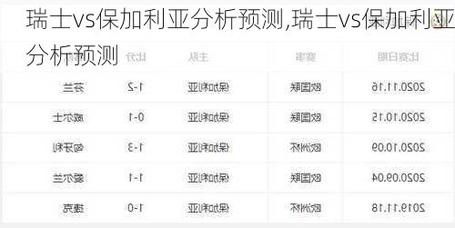 瑞士vs保加利亚分析预测,瑞士vs保加利亚分析预测