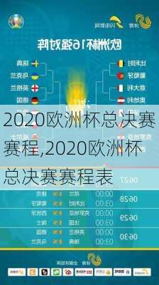 2020欧洲杯总决赛赛程,2020欧洲杯总决赛赛程表