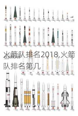 火箭队排名2018,火箭队排名第几