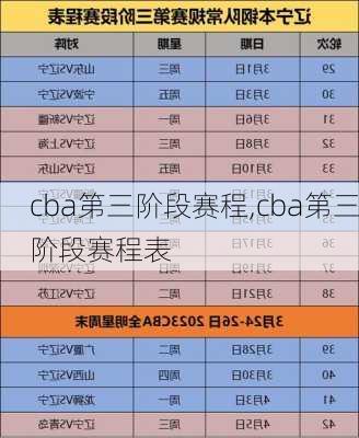 cba第三阶段赛程,cba第三阶段赛程表