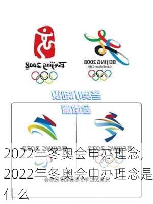 2022年冬奥会申办理念,2022年冬奥会申办理念是什么