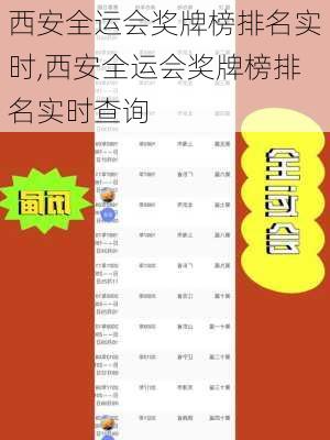 西安全运会奖牌榜排名实时,西安全运会奖牌榜排名实时查询