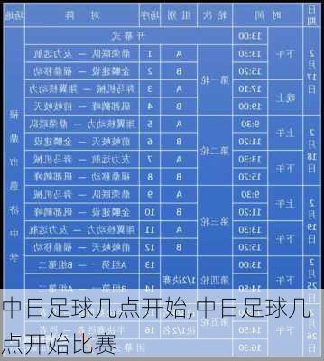 中日足球几点开始,中日足球几点开始比赛