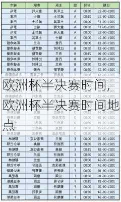 欧洲杯半决赛时间,欧洲杯半决赛时间地点