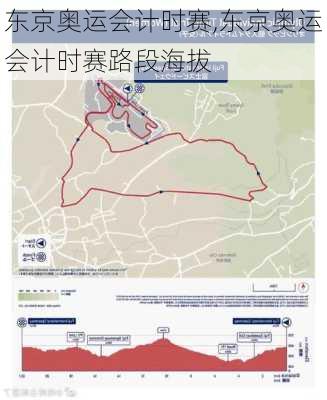 东京奥运会计时赛,东京奥运会计时赛路段海拔