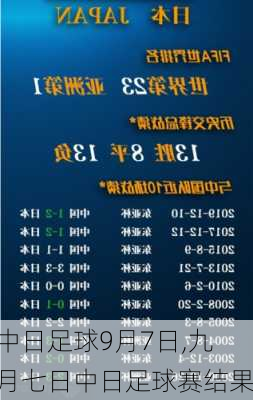 中日足球9月7日,九月七日中日足球赛结果