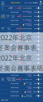 2022年北京冬奥会赛事表,2022年北京冬奥会赛事表格