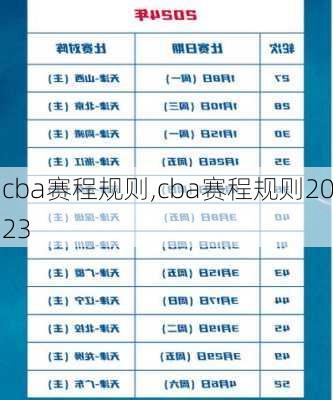 cba赛程规则,cba赛程规则2023