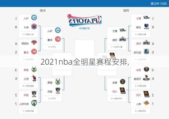 2021nba全明星赛程安排,