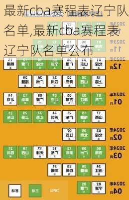 最新cba赛程表辽宁队名单,最新cba赛程表辽宁队名单公布