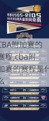 CBA附加赛的赛程,cba附加赛的赛程是什么