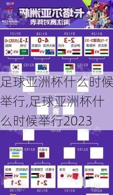 足球亚洲杯什么时候举行,足球亚洲杯什么时候举行2023