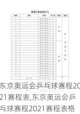 东京奥运会乒乓球赛程2021赛程表,东京奥运会乒乓球赛程2021赛程表格