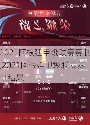 2021阿根廷甲级联赛赛制,2021阿根廷甲级联赛赛制结果