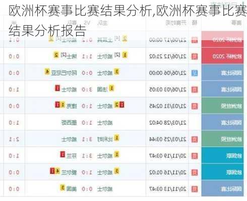 欧洲杯赛事比赛结果分析,欧洲杯赛事比赛结果分析报告