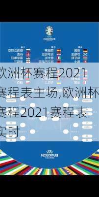 欧洲杯赛程2021赛程表主场,欧洲杯赛程2021赛程表实时