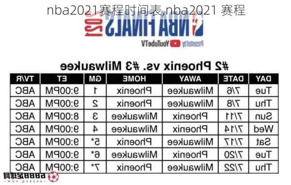 nba2021赛程时间表,nba2021 赛程