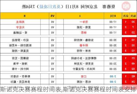 斯诺克决赛赛程时间表,斯诺克决赛赛程时间表安排