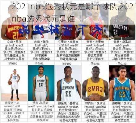 2021nba选秀状元是哪个球队,2021nba选秀状元是谁