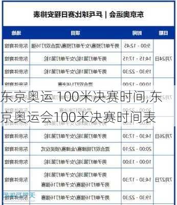 东京奥运 100米决赛时间,东京奥运会100米决赛时间表