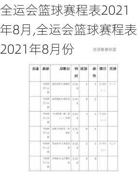 全运会篮球赛程表2021年8月,全运会篮球赛程表2021年8月份