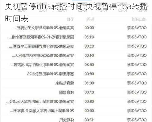 央视暂停nba转播时间,央视暂停nba转播时间表