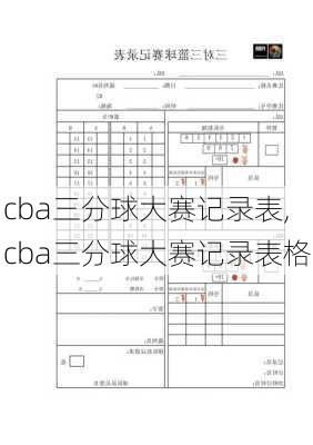 cba三分球大赛记录表,cba三分球大赛记录表格