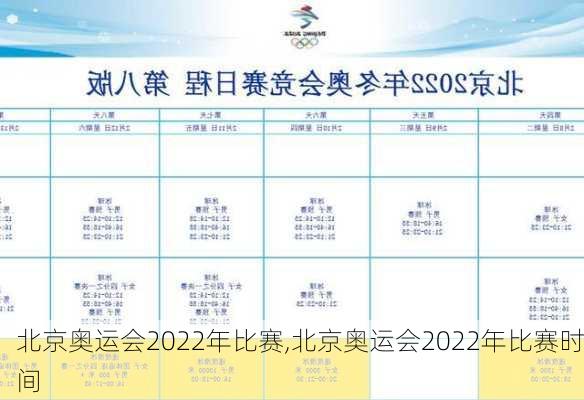 北京奥运会2022年比赛,北京奥运会2022年比赛时间